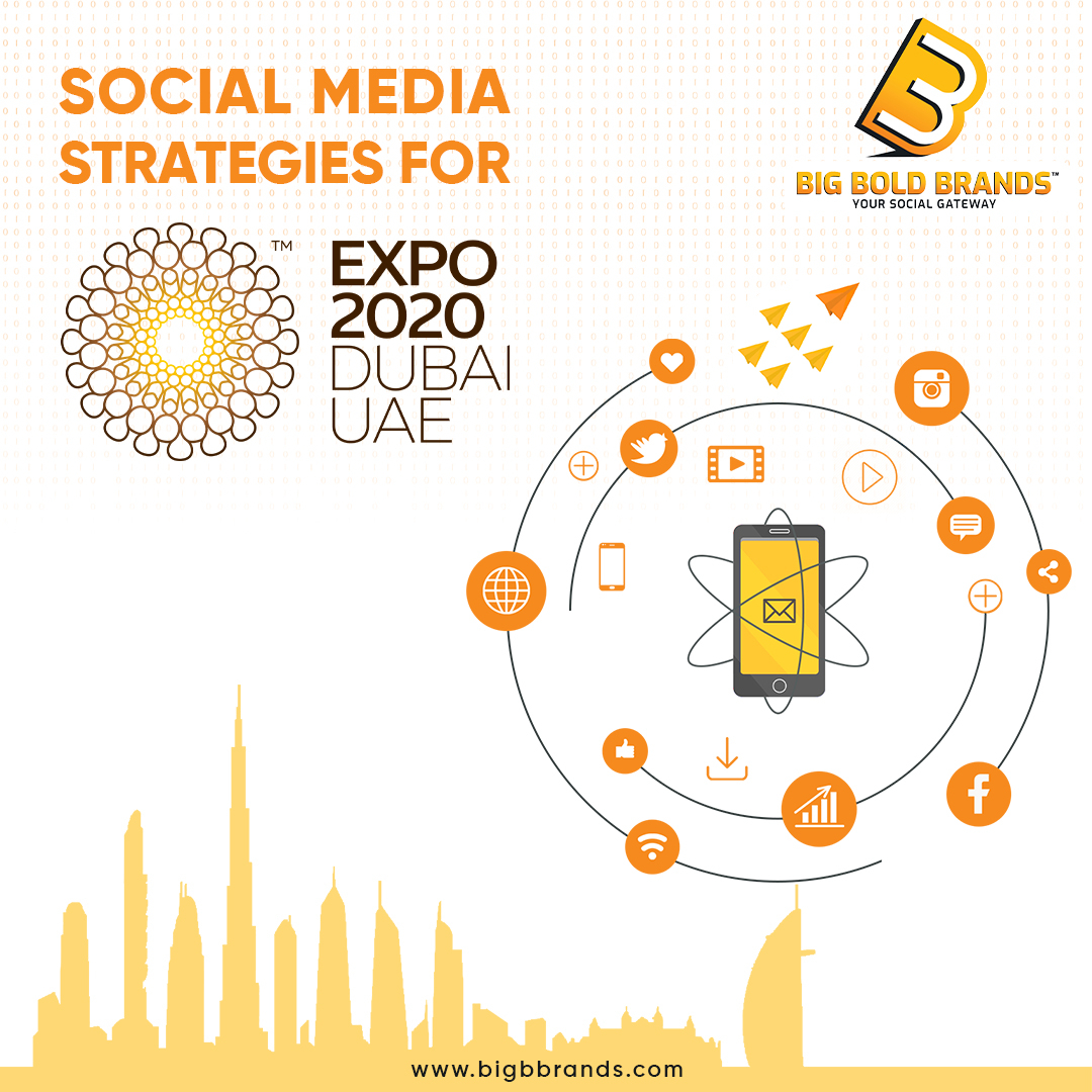 Top Social Media Marketing Strategies in Expo 2020