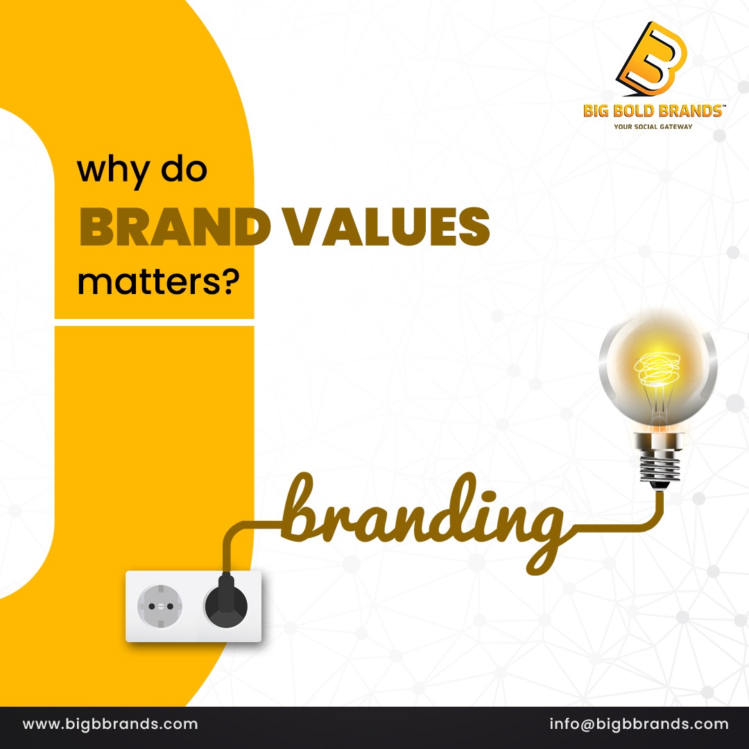 The Importance of Brand Values and Effective Communication - Bigboldbrands | Blog